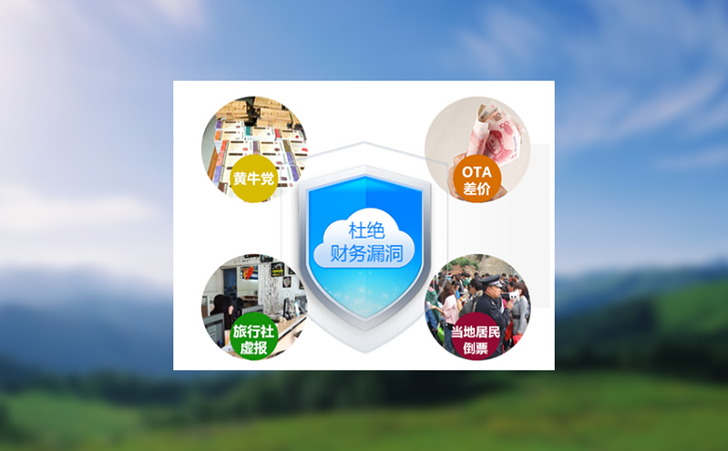 核銷、檢票、購票處處自動！智能自助票務系統如何助力智慧旅游發展？