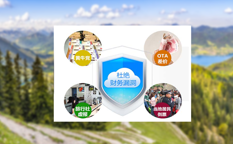 景區門票售票系統實現售票最大化