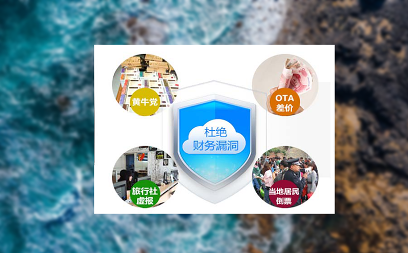 易景通打造精密智能的智慧場館門票系統，更好的服務百姓