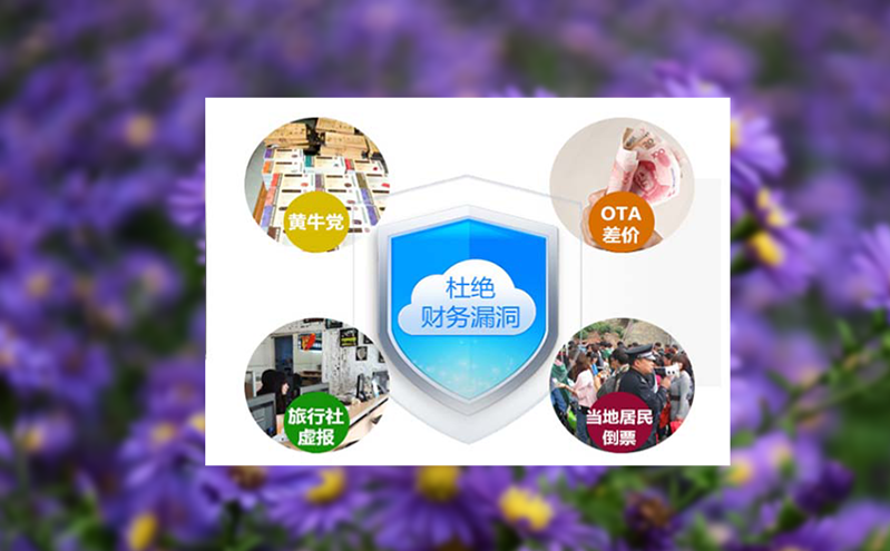 易景通門票系統私有云獨立部署，支持二次開發，數據庫私有化安全感滿滿