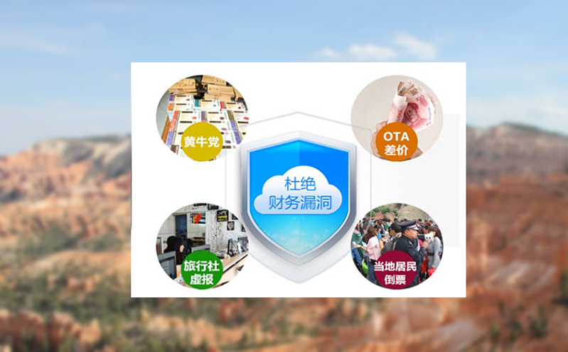 免除大量游客排隊購票的麻煩，易景通推出售票檢票系統