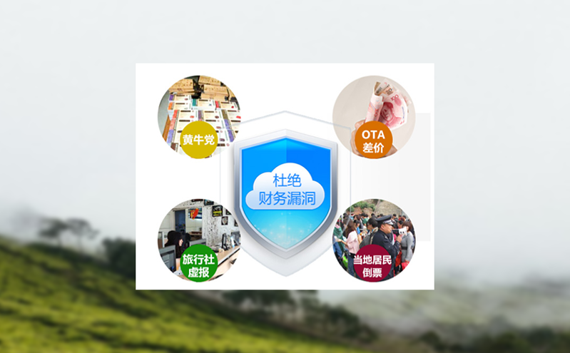 鋪設(shè)景區(qū)門(mén)票售票系統(tǒng)，讓智慧景區(qū)更智慧