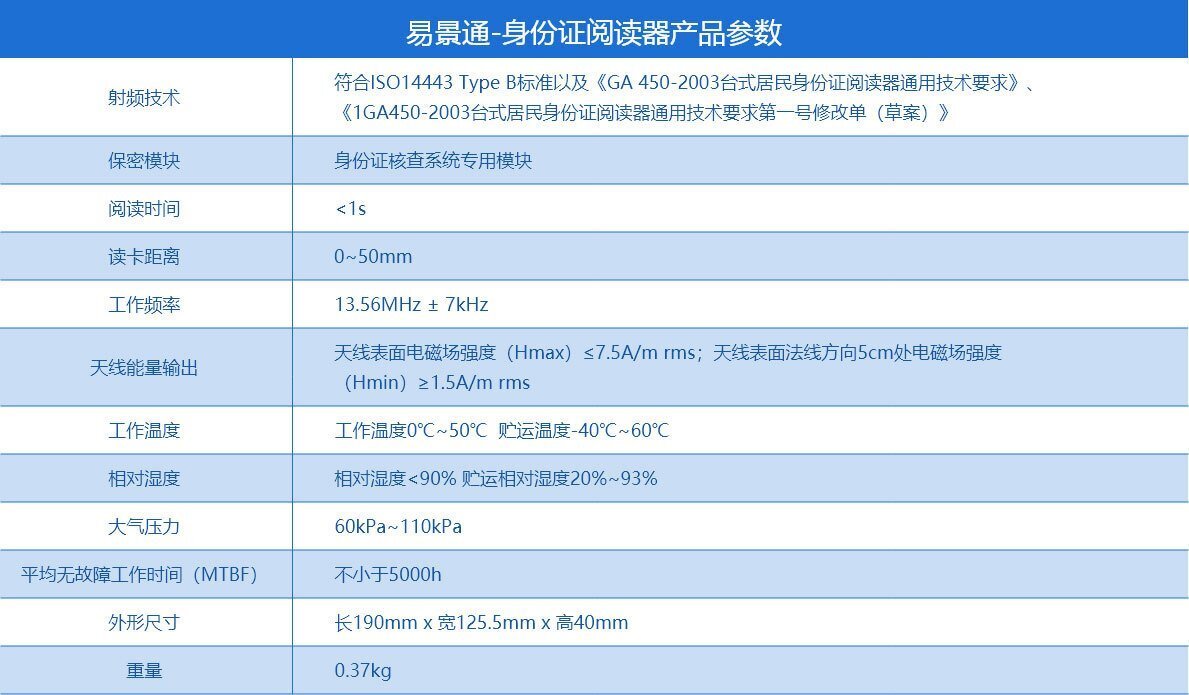 景區(qū)身份證閱讀器 景區(qū)身份證閱讀器