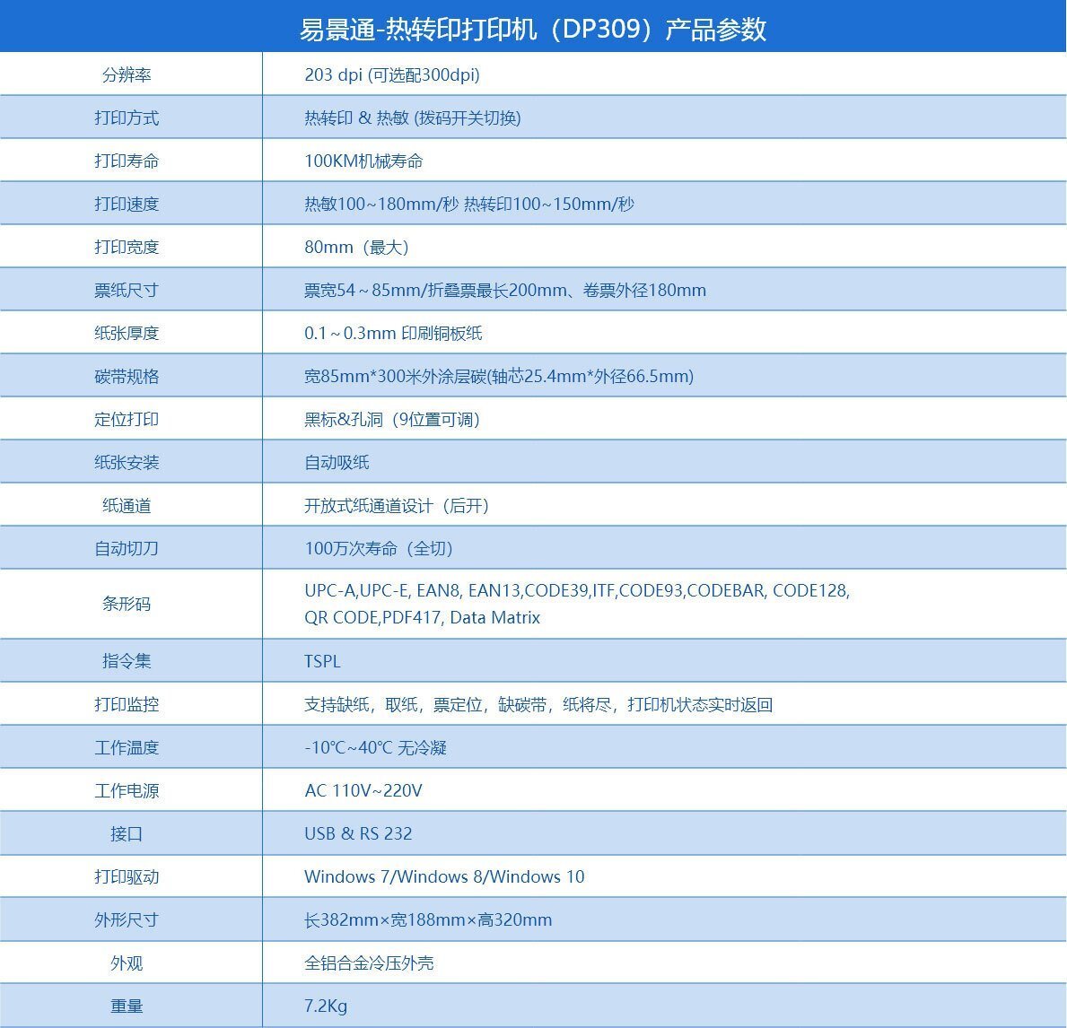 熱轉印打印機309 熱轉印打印機309