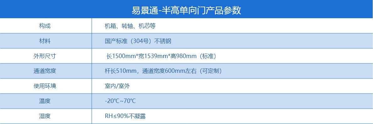 景區半高單向門 景區半高單向門