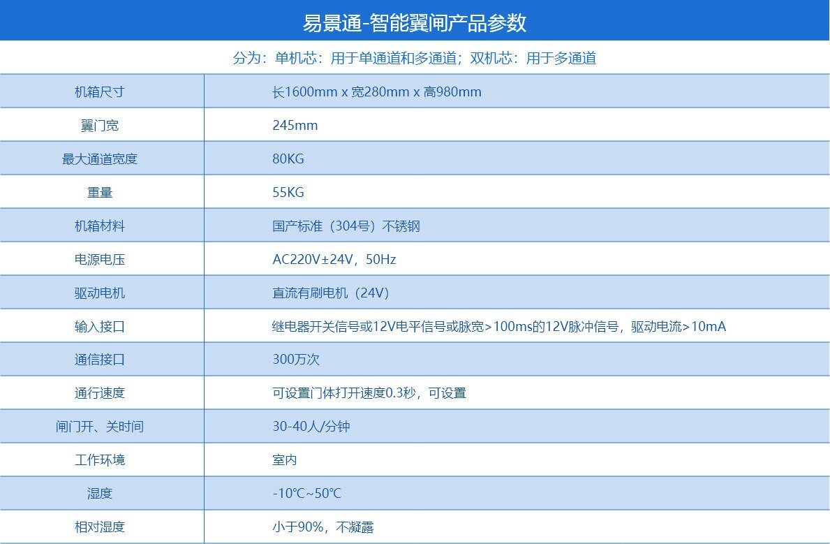 景區智能翼閘 景區智能翼閘